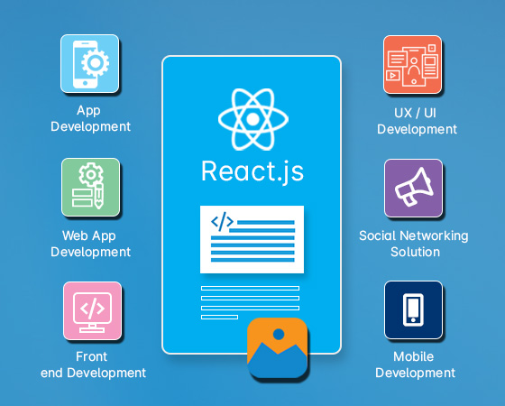 React.js Graphic